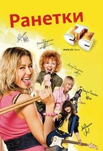 Watch Ranetki online free.